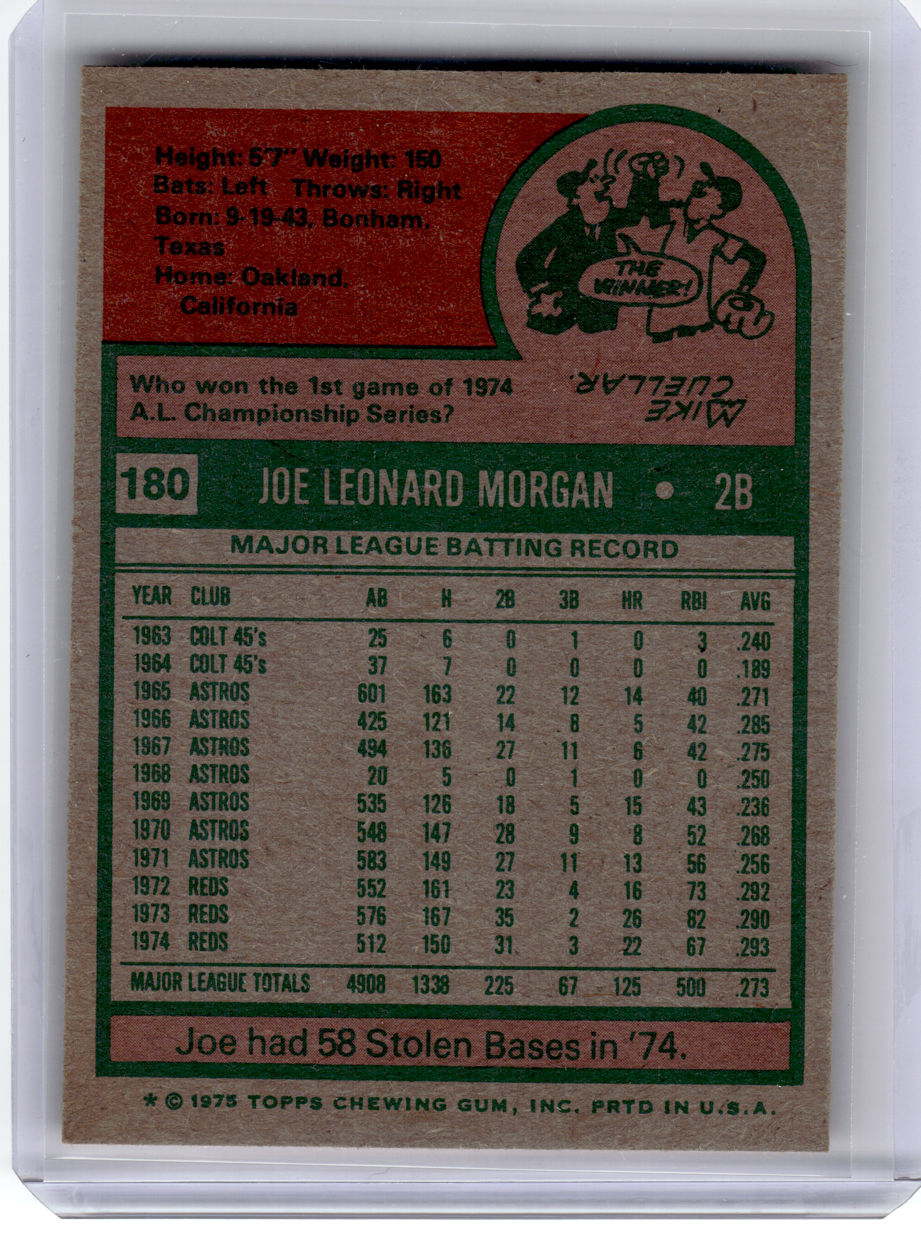 1975 Topps Baseball—Joe Morgan #180 —Very Good