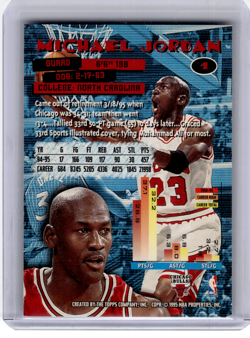 1995 Topps Stadium Club Basketball—Michael Jordan #1 —Very Good
