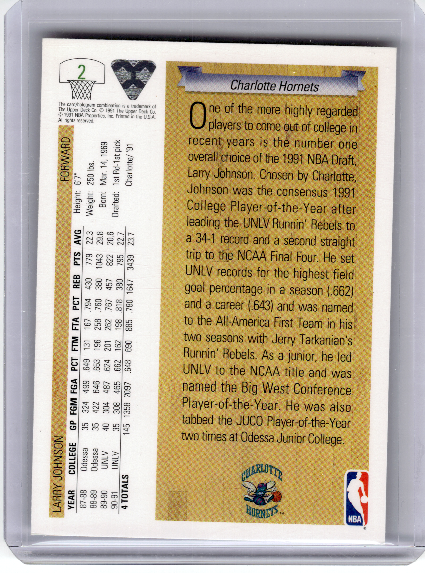 1991 Upper Deck Basketball—Larry Johnson #2 (Signed)—Very Good