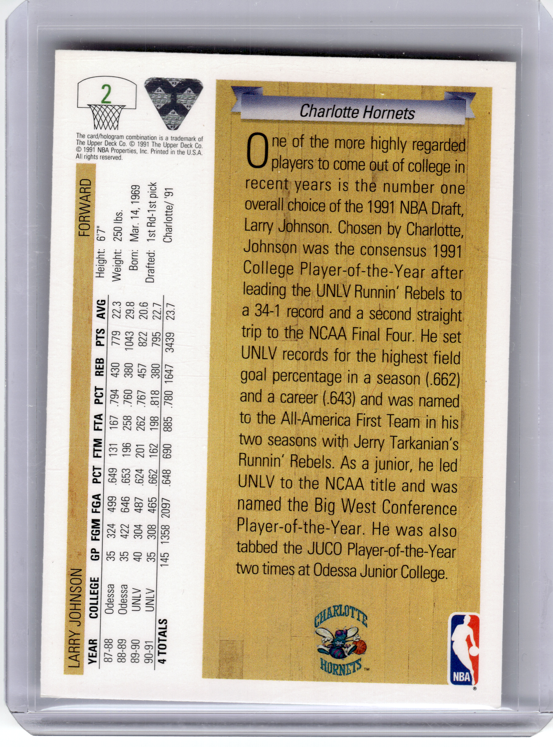 1991 Upper Deck Basketball—Larry Johnson #2 (Signed)—Very Good