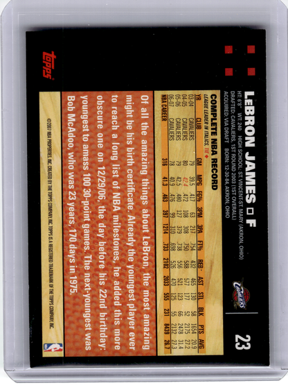 2007 Topps Basketball—LeBron James #23 —Very Good