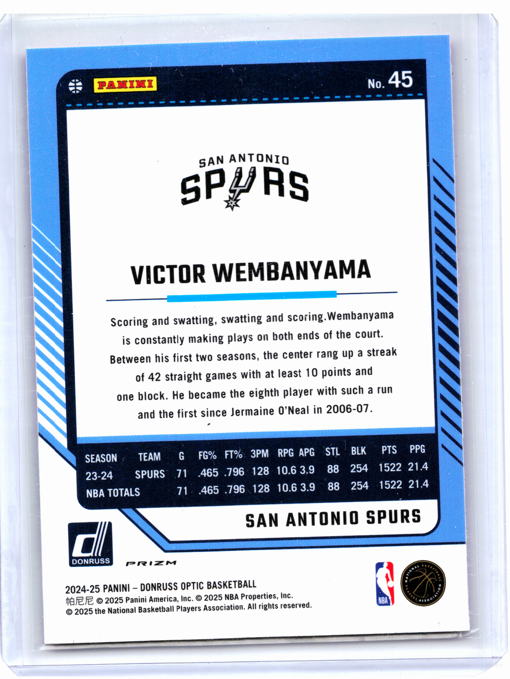 2025 Panini Optic Basketball—Victor Wembanyama #45 Pink Hyper Prizm Spurs