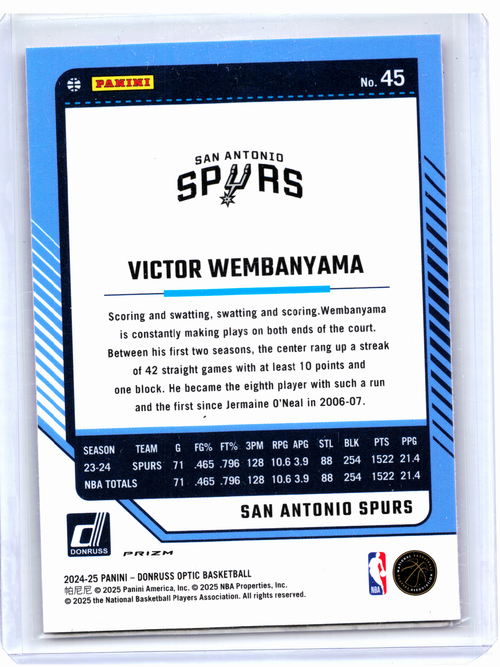 2025 Panini Optic Basketball—Victor Wembanyama #45 Pink Hyper Prizm Spurs