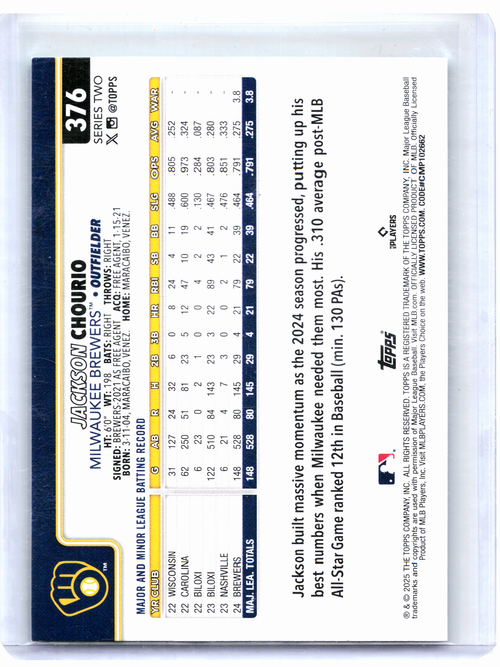 2025 Topps Series Two Baseball—Jackson Chourio #376 Aqua Rainbow Brewers