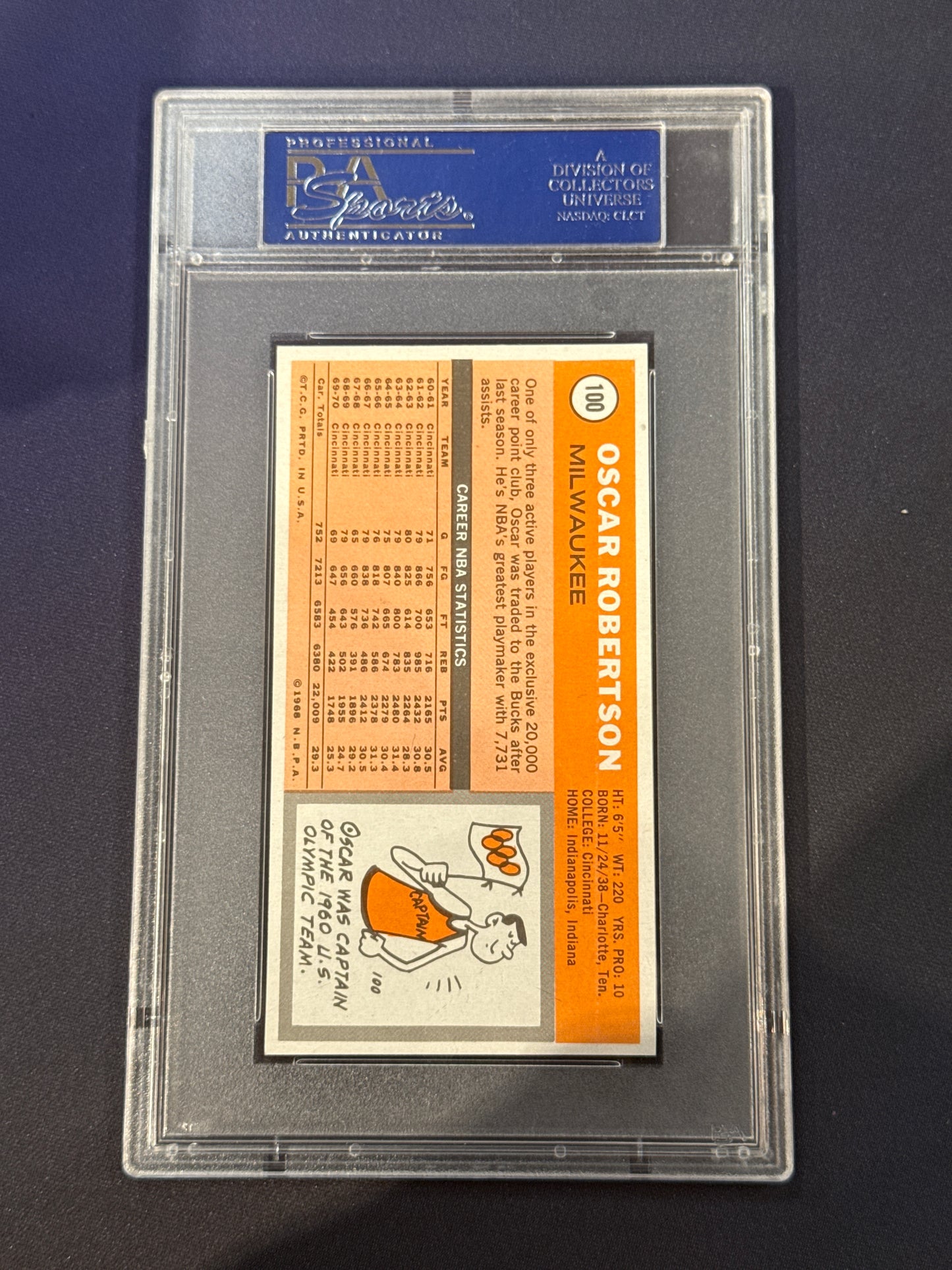 1970 Topps Basketball Oscar Robertson #100 PSA 6