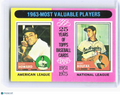 Topps 1975 Topps Baseball—1963 - Most Valuable Players #201 —Very Good