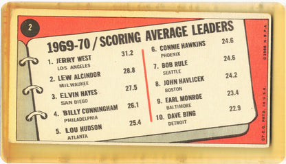 Topps 1969 Topps Basketball—Scoring Average Leaders #2 —Very Good
