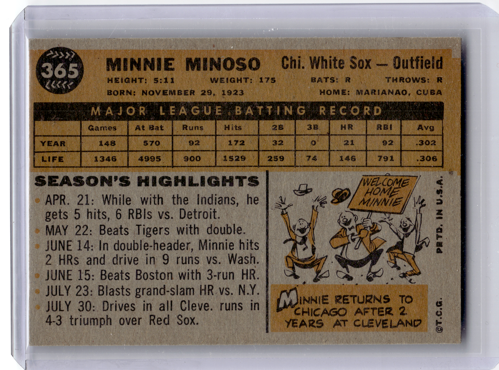 1960 Topps Baseball—Minnie Minoso #365 —Very Good