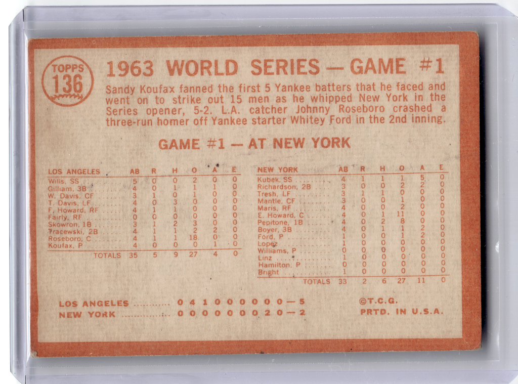 1964 Topps Baseball—Sandy Koufax #136 —Very Good