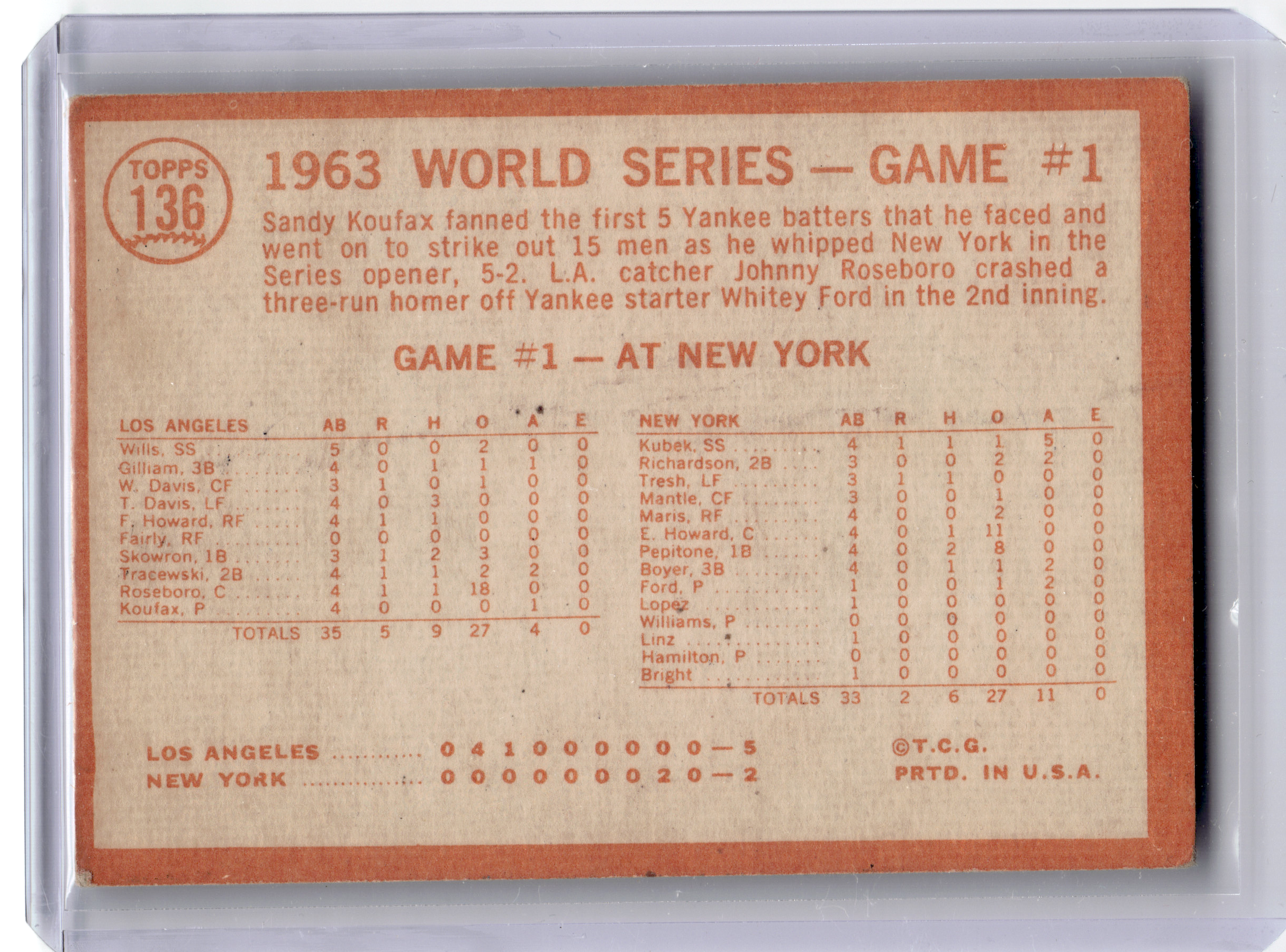 1964 Topps Baseball—Sandy Koufax #136 —Very Good