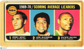 Topps 1969 Topps Basketball—Scoring Average Leaders #2 —Very Good
