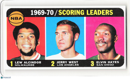Topps 1970 Topps Basketball—Scoring Leaders #1 —Very Good
