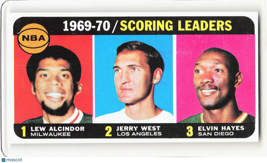 Topps 1970 Topps Basketball—Scoring Leaders #1 —Very Good