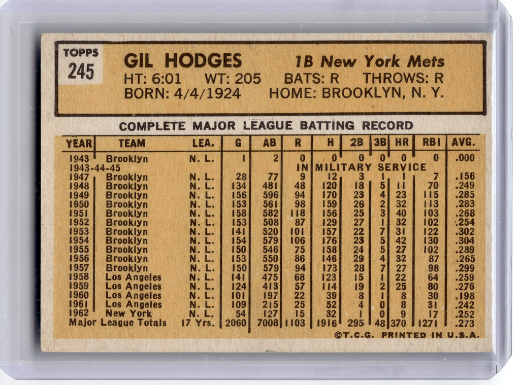 1943 Topps Baseball—Gil Hodges #245 —Very Good