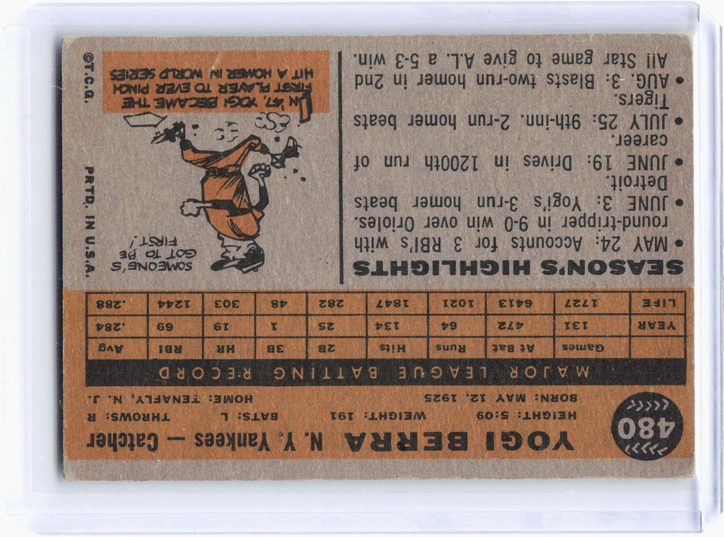 Topps 1960 Topps Baseball—Yogi Berra #480 —Very Good
