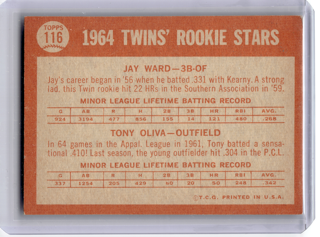 1964 Topps Baseball—Jay Ward Tony Oliva #116 —Very Good
