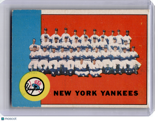1963 Topps Baseball—New York Yankees Team Card #247 —Very Good
