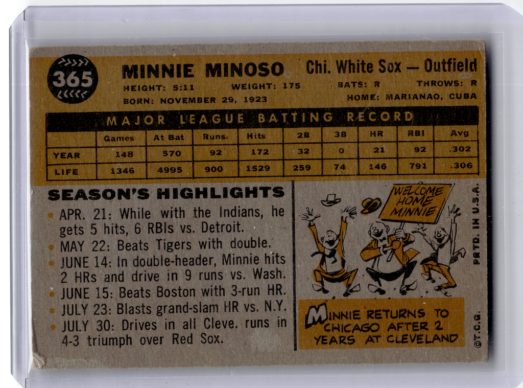 1960 Topps Baseball—Minnie Minoso #365 —Very Good