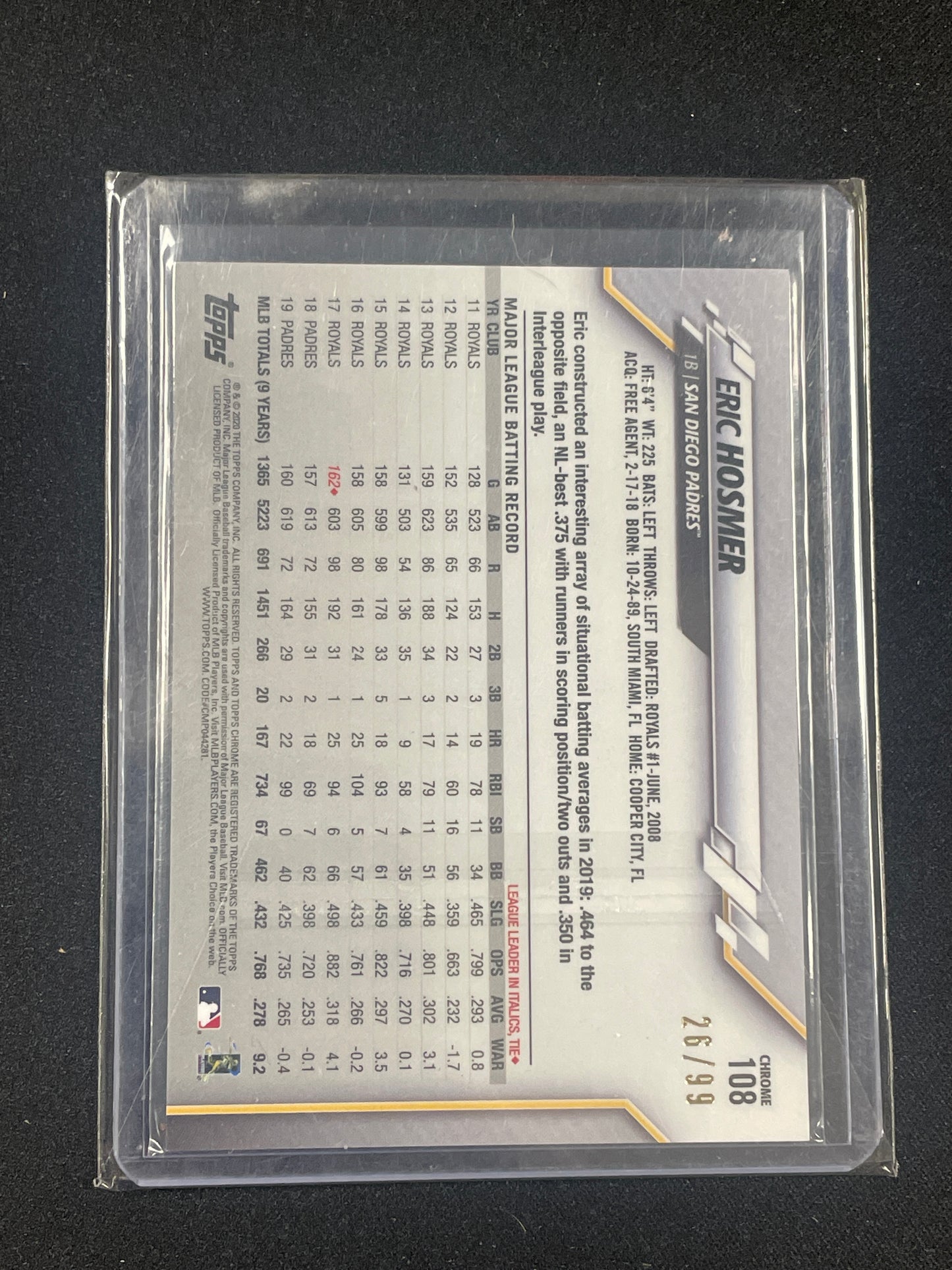 2020 Topps Chrome Ben Baller Baseball Eric Hosmer /99 #107