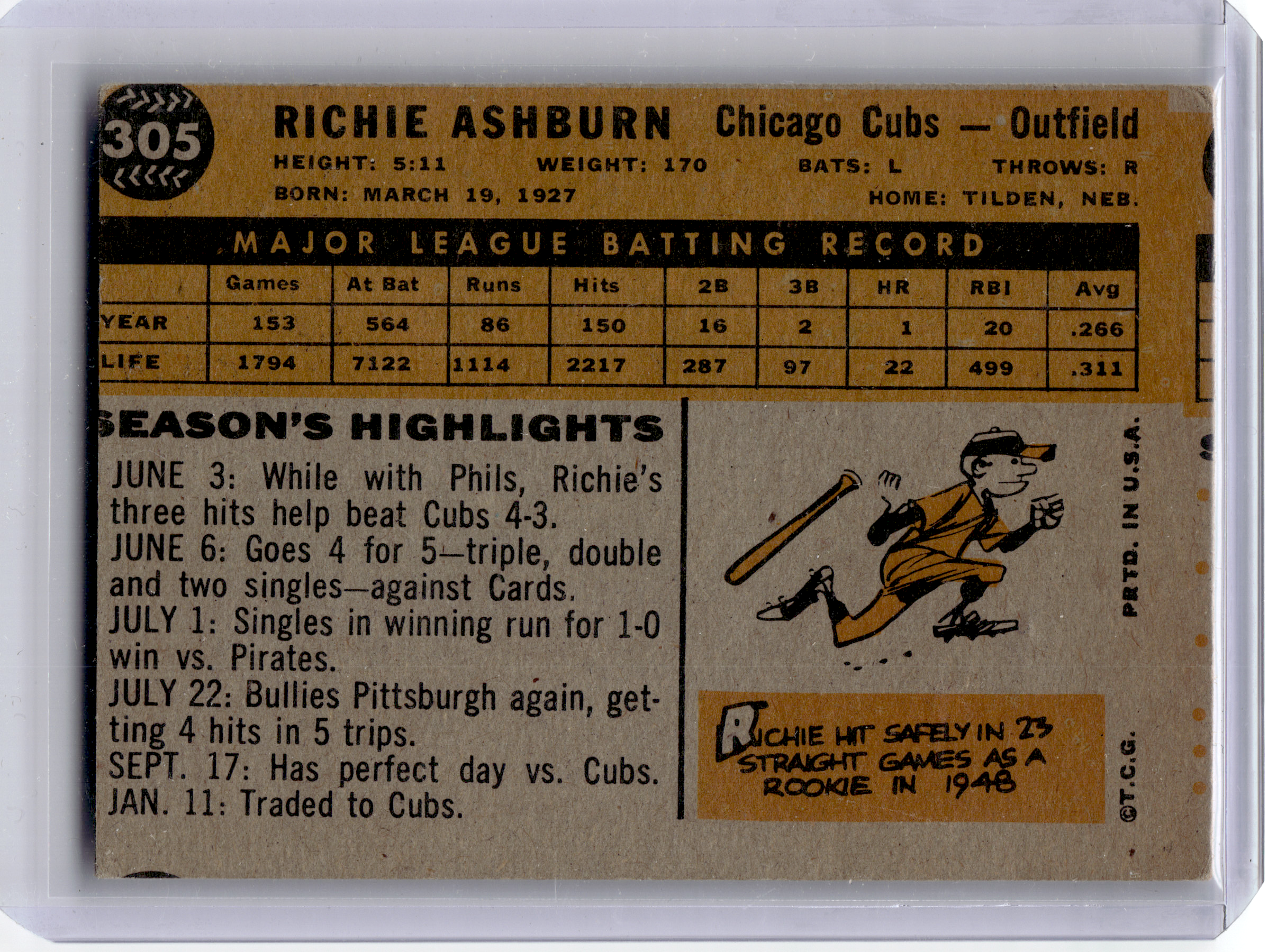 1960 Topps Baseball—Richie Ashburn #305 —Very Good