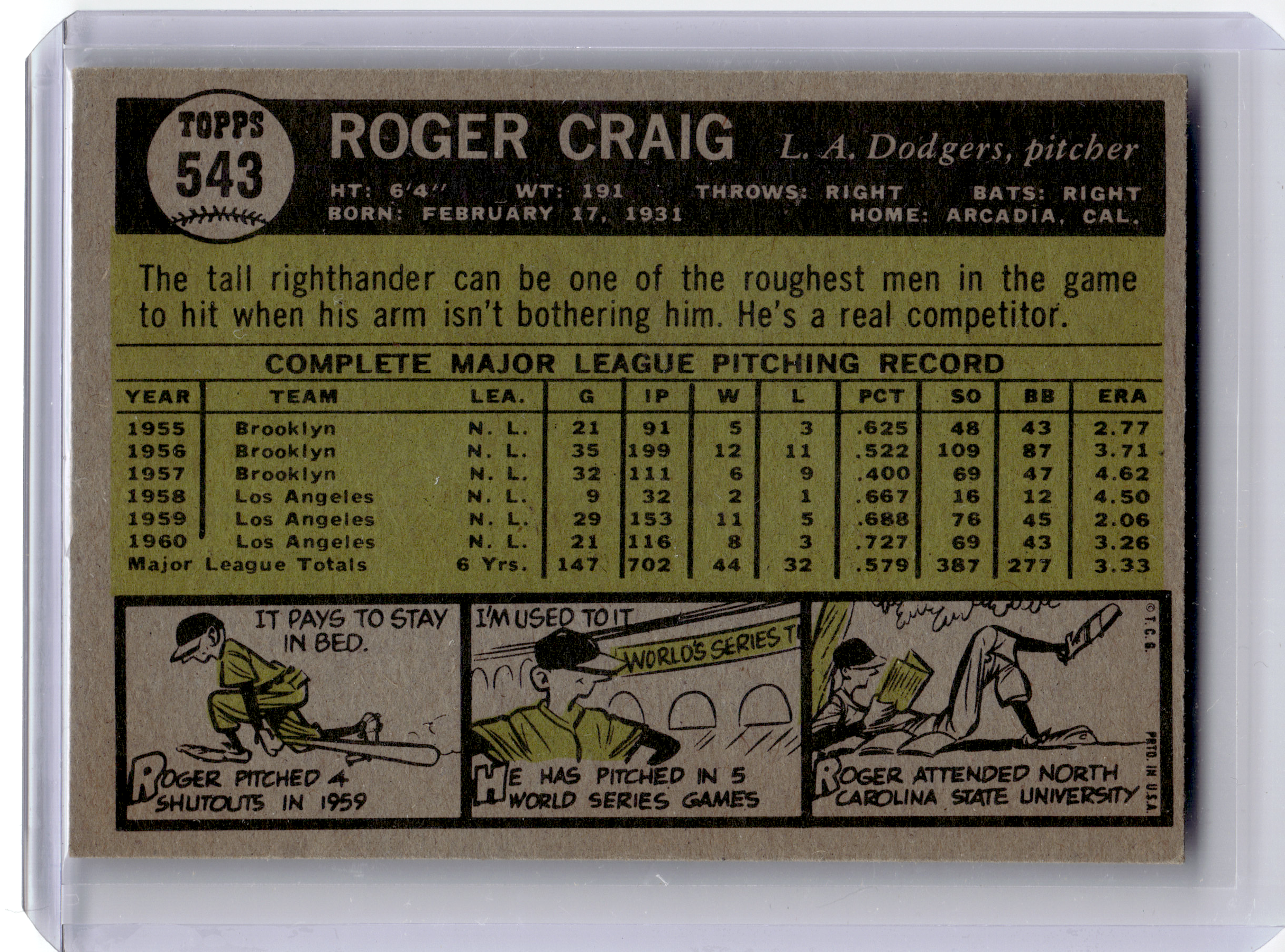 1961 Topps Baseball—Roger Craig #543 —Very Good