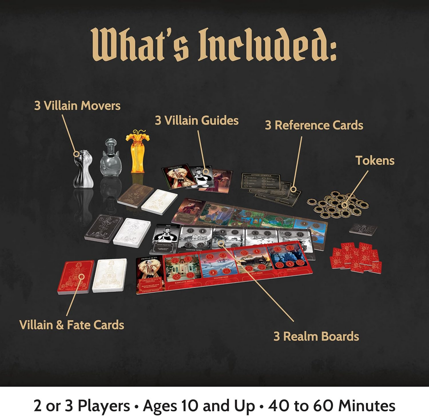 Disney Villainous: Perfectly Wretched