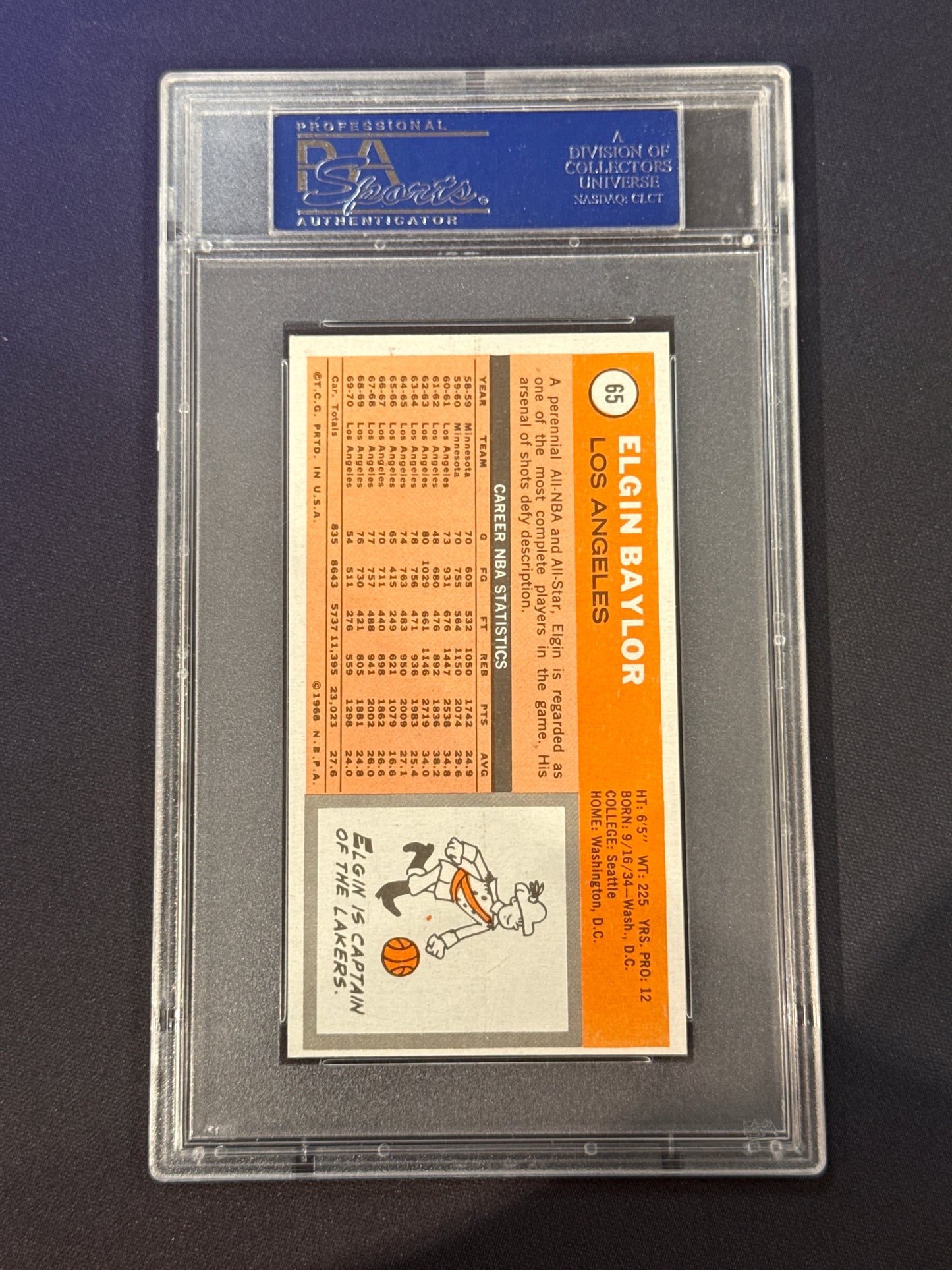 1970 Topps Basketball Elgin Baylor #65 PSA 6 - Papa Joey's Collectibles