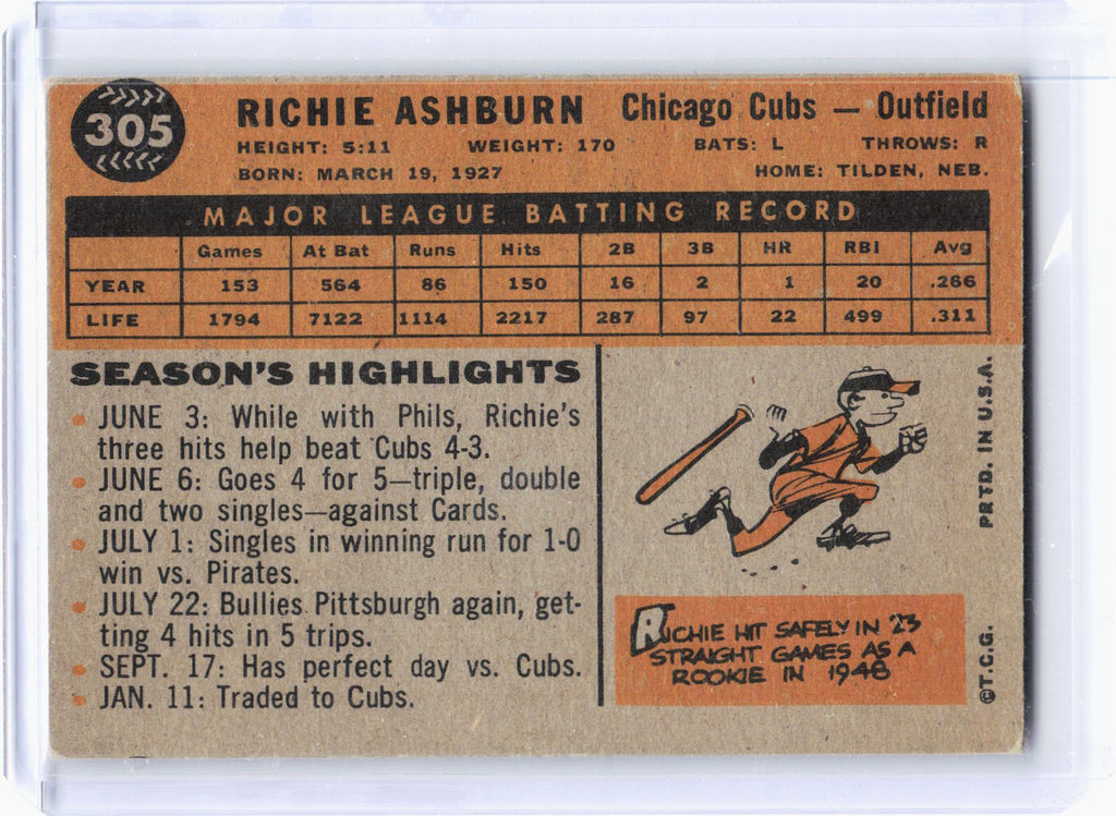 Topps 1960 Topps Baseball—Richie Ashburn #305 —Poor