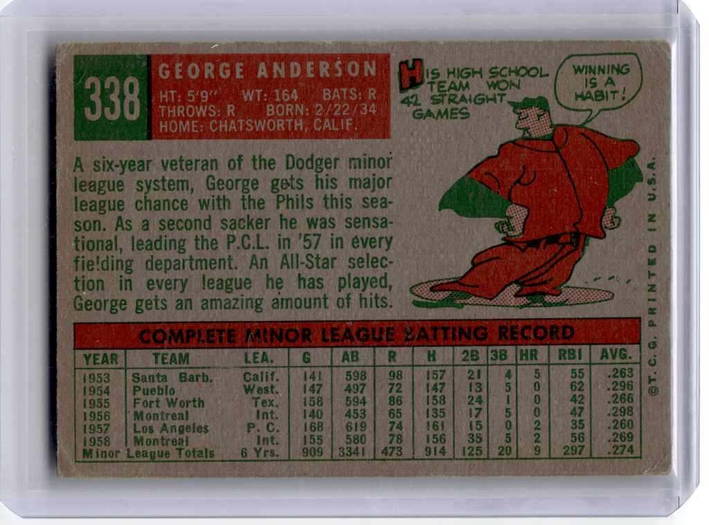 1959 Topps Baseball—George Anderson #338 —Very Good