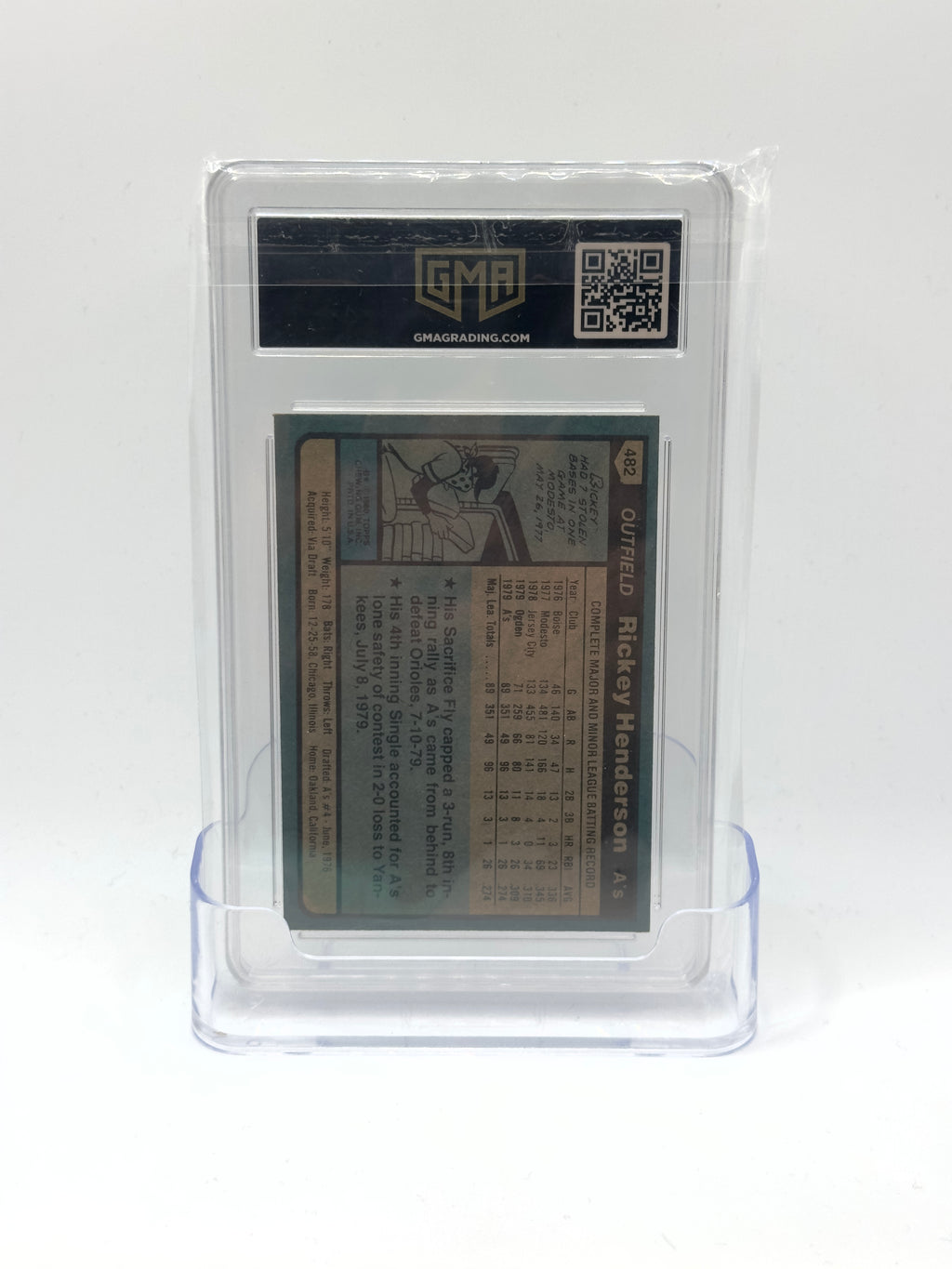 1980 Topps Baseball—Rickey Henderson #482 (Rookie Card)—GMAGrading 7
