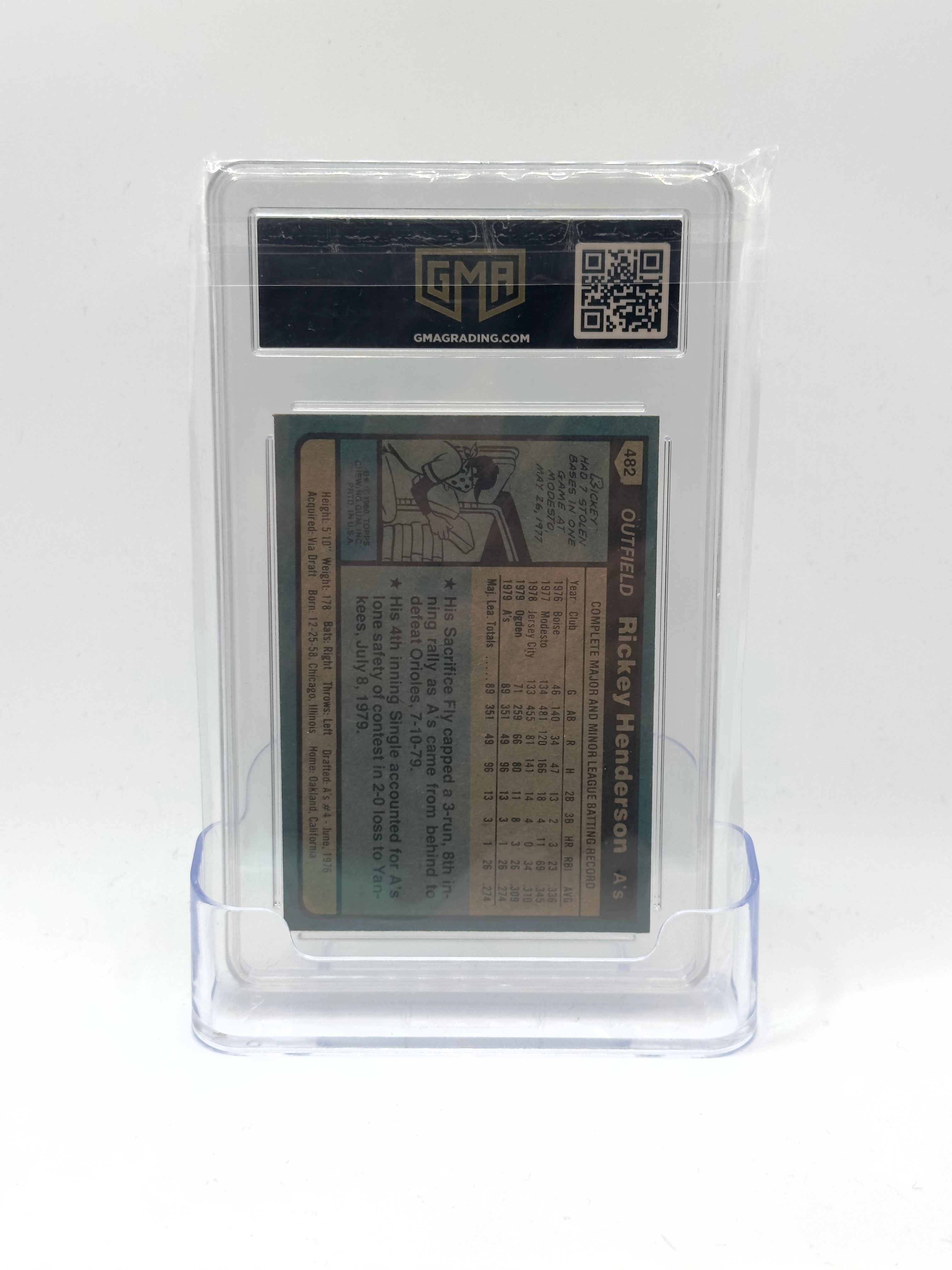 1980 Topps Baseball—Rickey Henderson #482 (Rookie Card)—GMAGrading 7