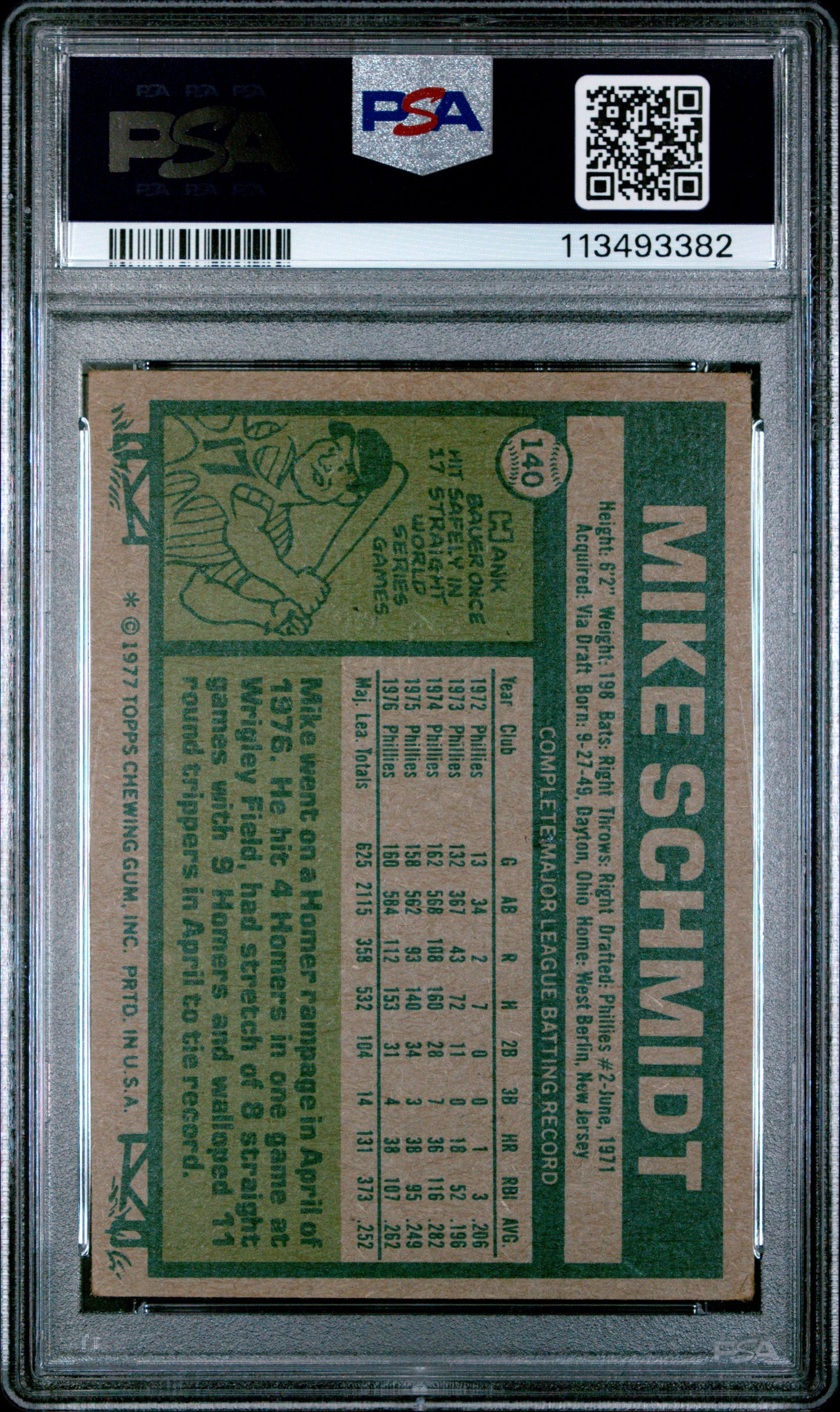 1977 Topps Baseball Mike Schmidt #140 PSA 3