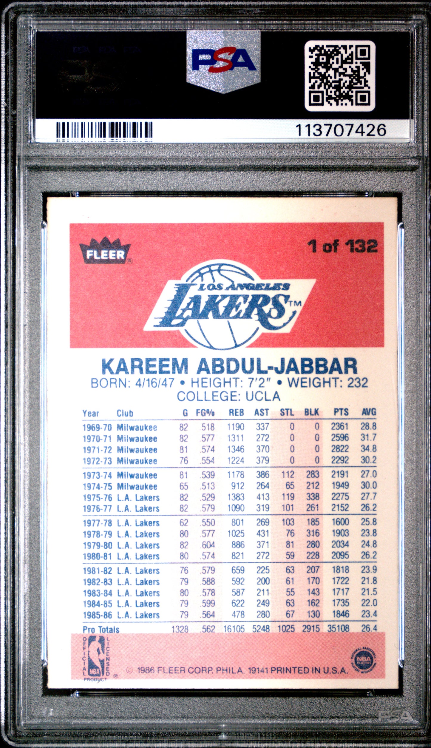 1986 Fleer Basketball Kareem Abdul-Jabbar #1 PSA 7