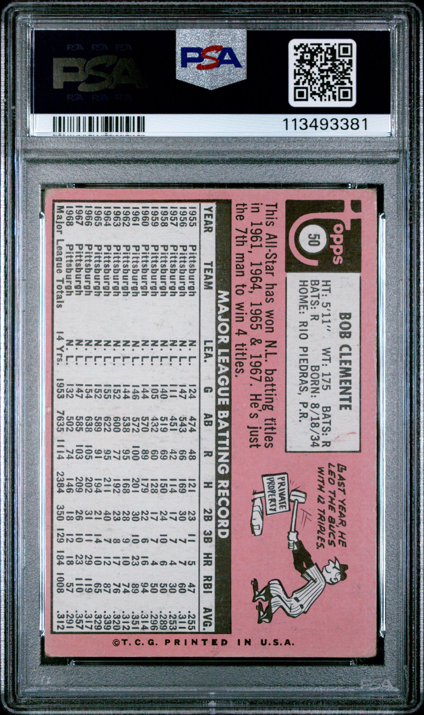 1969 Topps Baseball Bob Clemente #50 PSA 2
