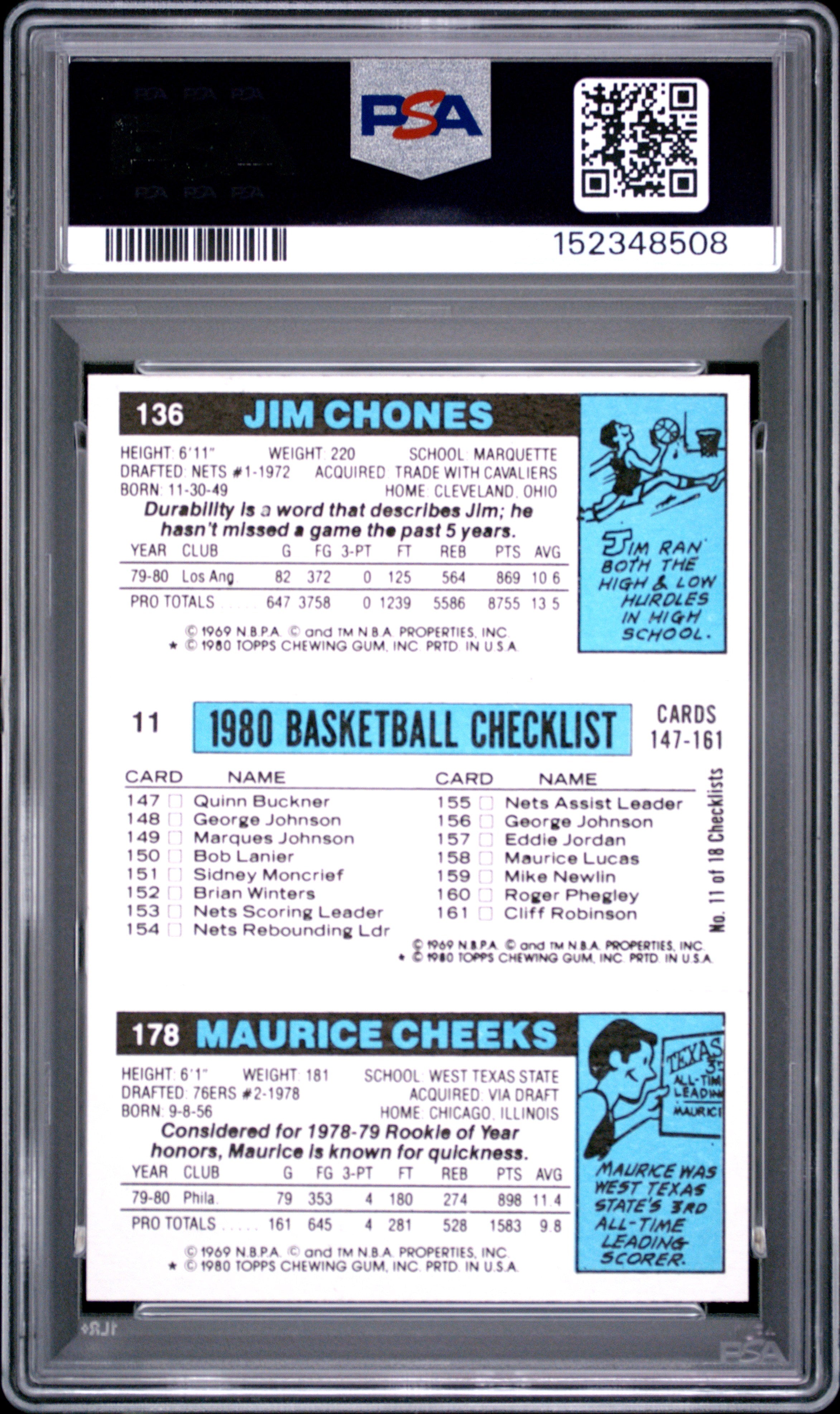 1980 Topps Basketball—M. Cheeks, G. Gervin J. Chones —PSA 6