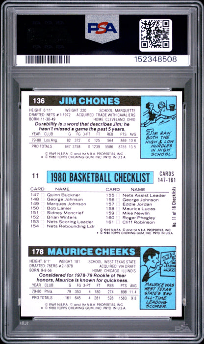 1980 Topps Basketball—M. Cheeks, G. Gervin J. Chones —PSA 6