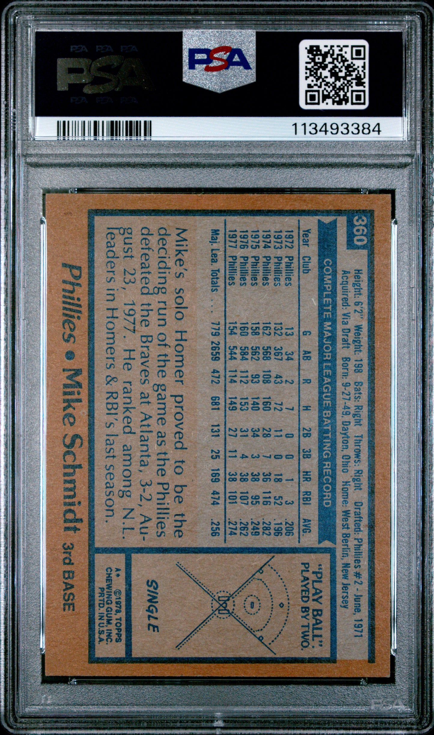 1978 Topps Baseball Mike Schmidt #360 PSA 6.5