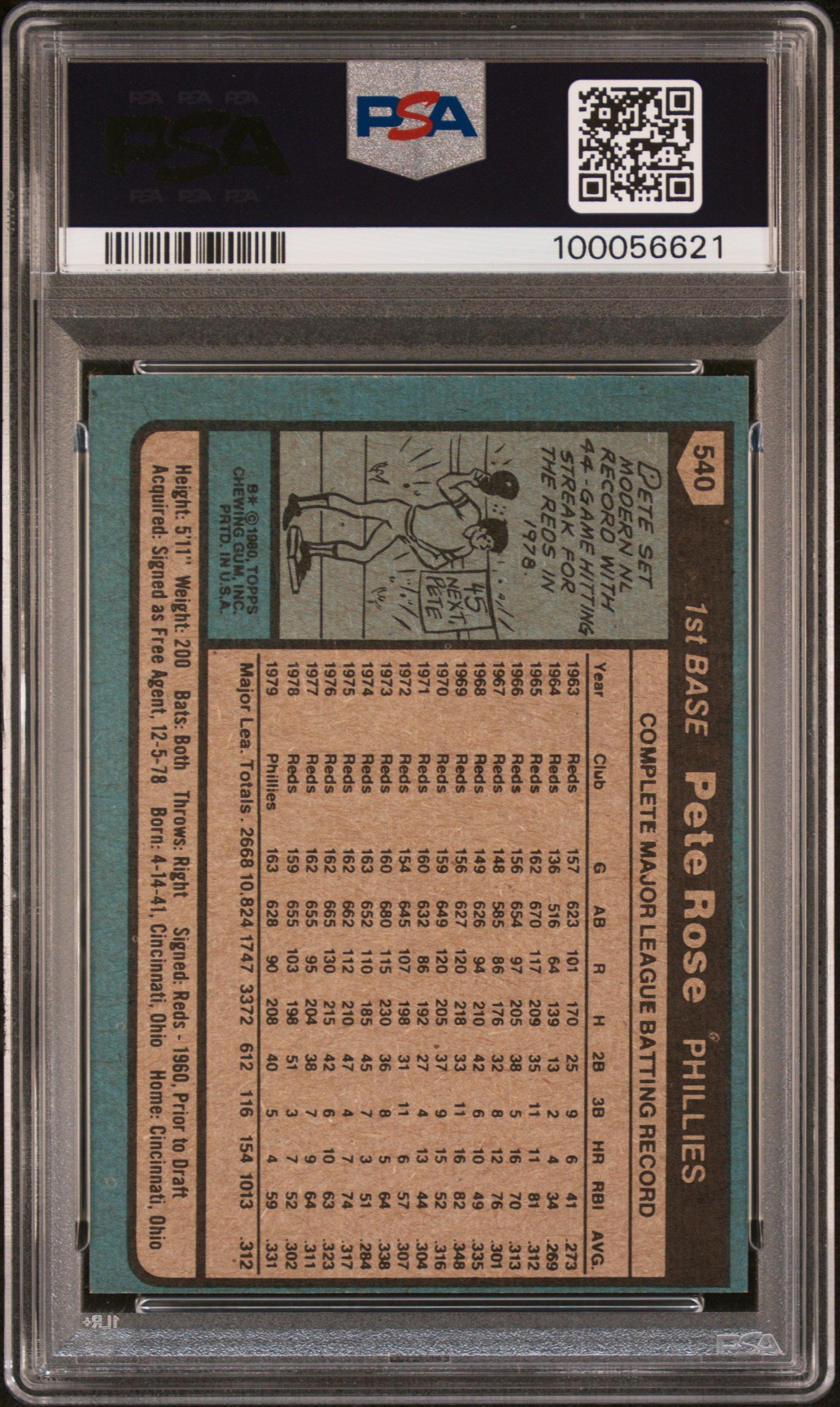 1980 Topps Baseball Pete Rose #540 PSA 7