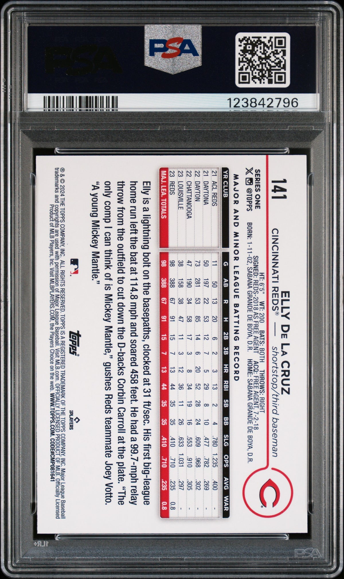 2024 Topps Baseball—Elly De La Cruz #141 Rookie RC Holiday —PSA 10