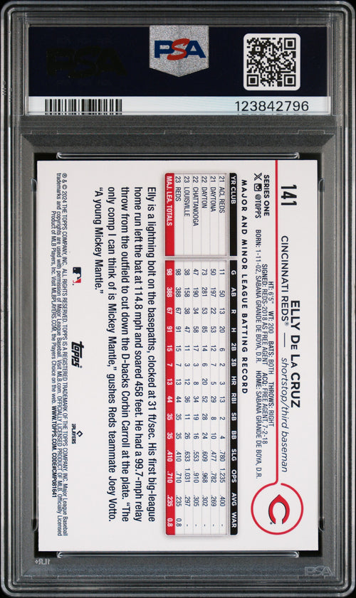 2024 Topps Baseball—Elly De La Cruz #141 Rookie RC Holiday —PSA 10