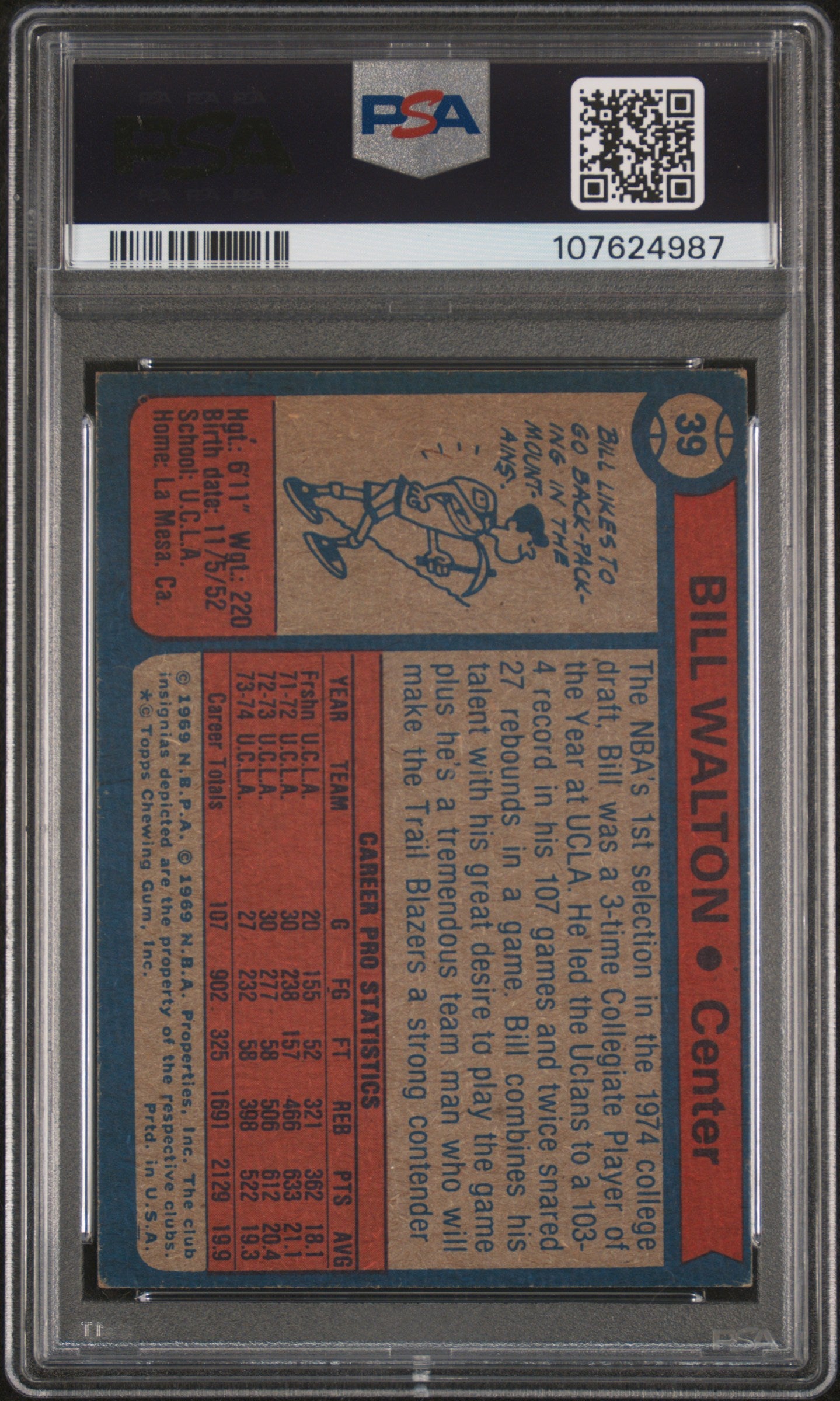 1974 Topps Basketball Bill Walton #39 PSA 4