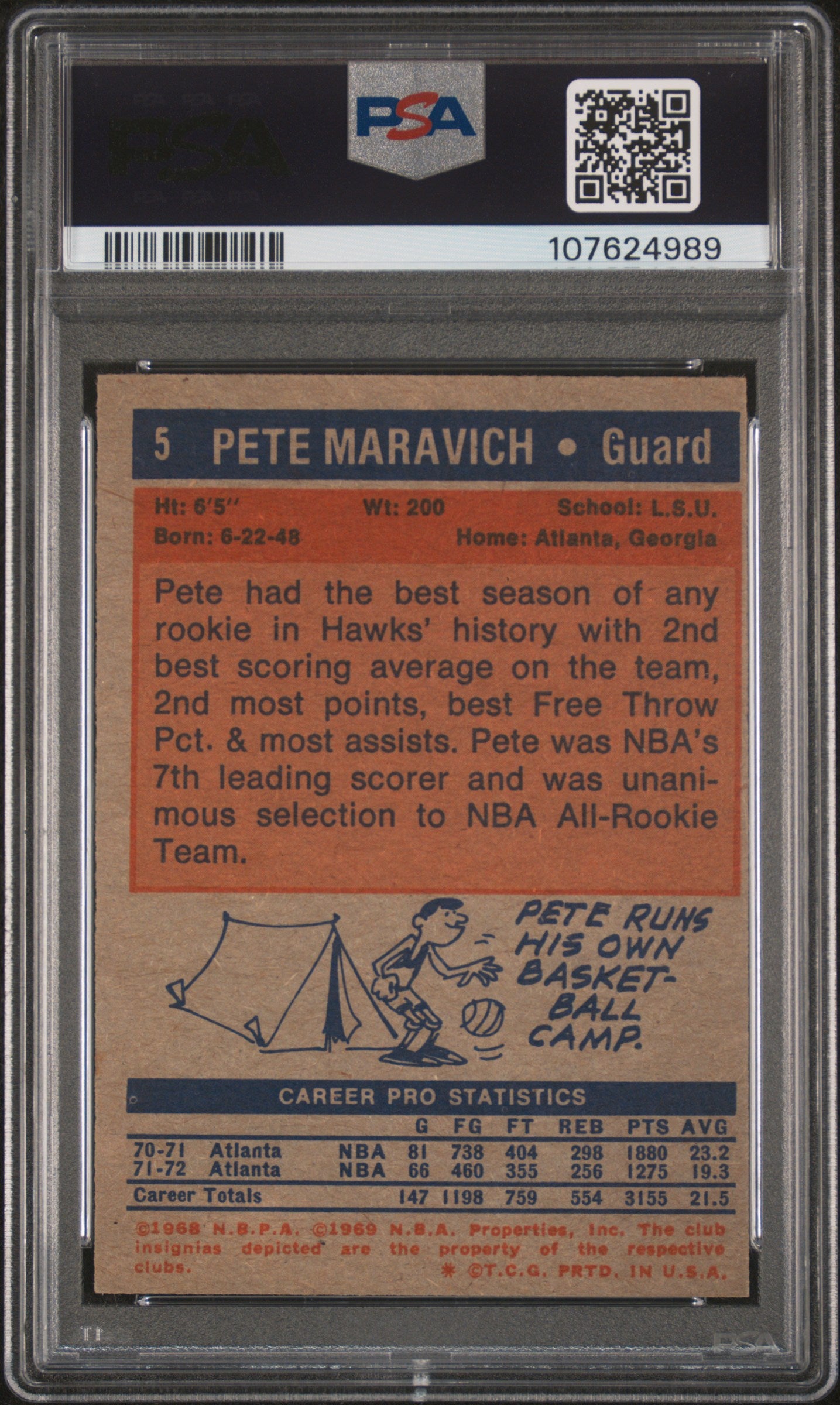 1972 Topps Basketball Pete Maravich #5 PSA 3