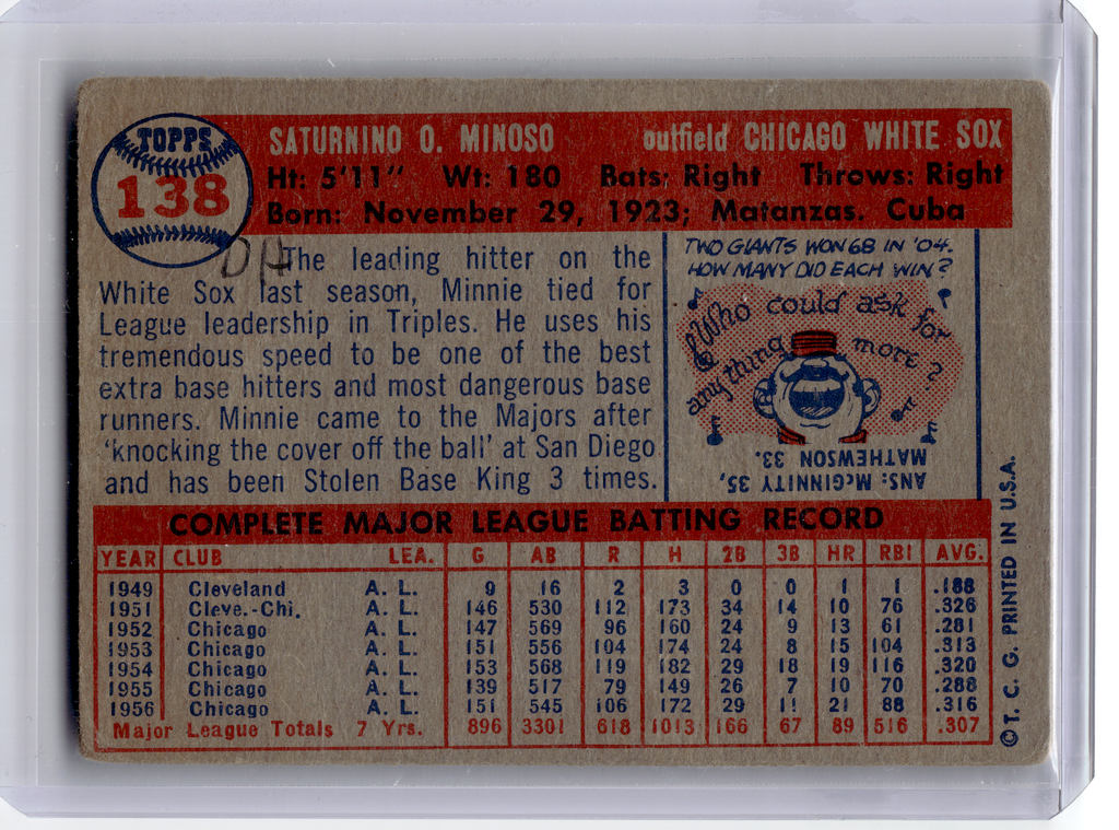 1957 Topps Baseball—Minnie Minoso #138 —Very Good