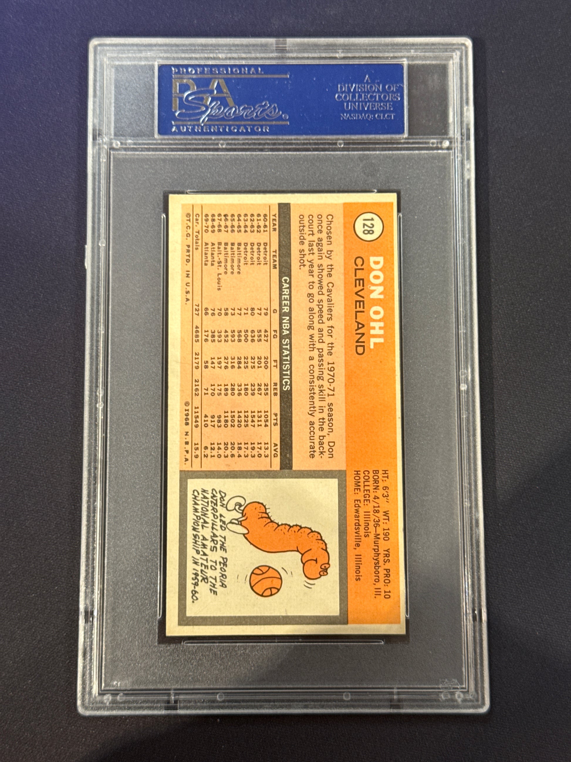 1970 Topps Basketball Don Ohl #128 PSA 6 - Papa Joey's Collectibles