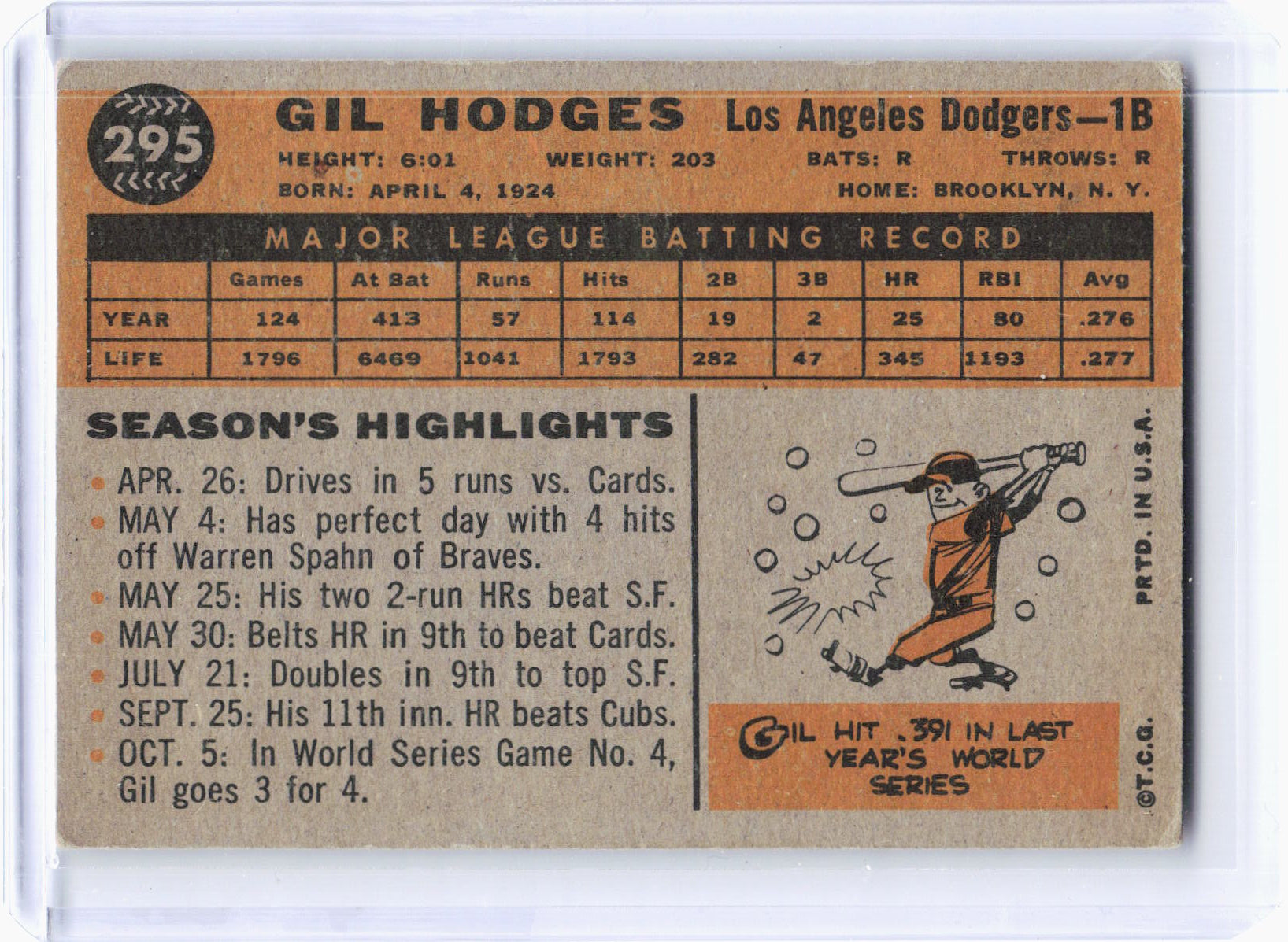 Topps 1960 Topps Baseball—Gil Hodges #295 —Very Good