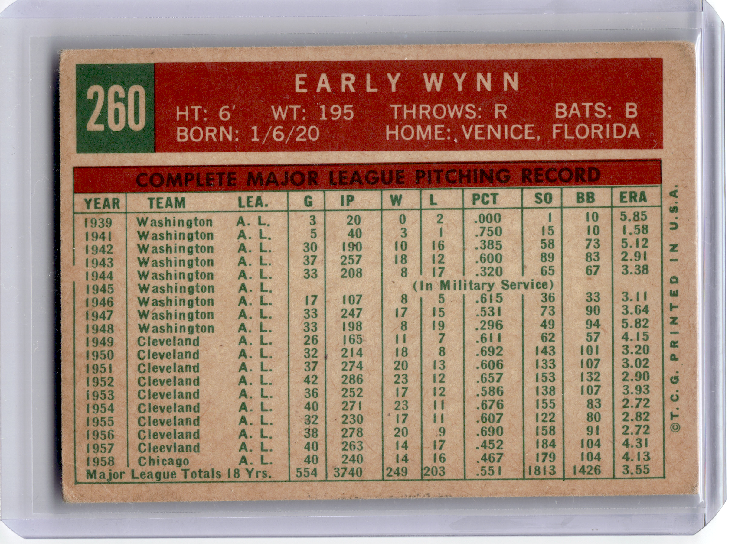 1959 Topps Baseball—Early Wynn #260 —Very Good