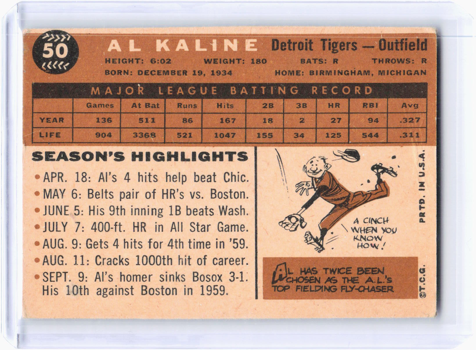 Topps 1960 Topps Baseball—Al Kaline #50 —Very Good