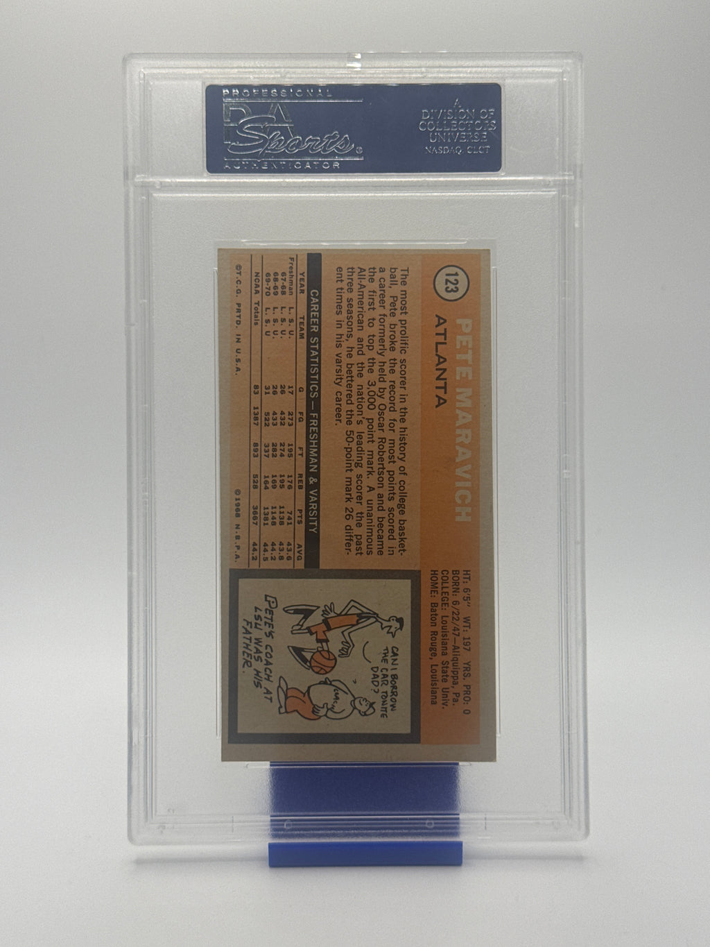 1970 Topps Basketball—Pete Maravich #123 —PSA 6