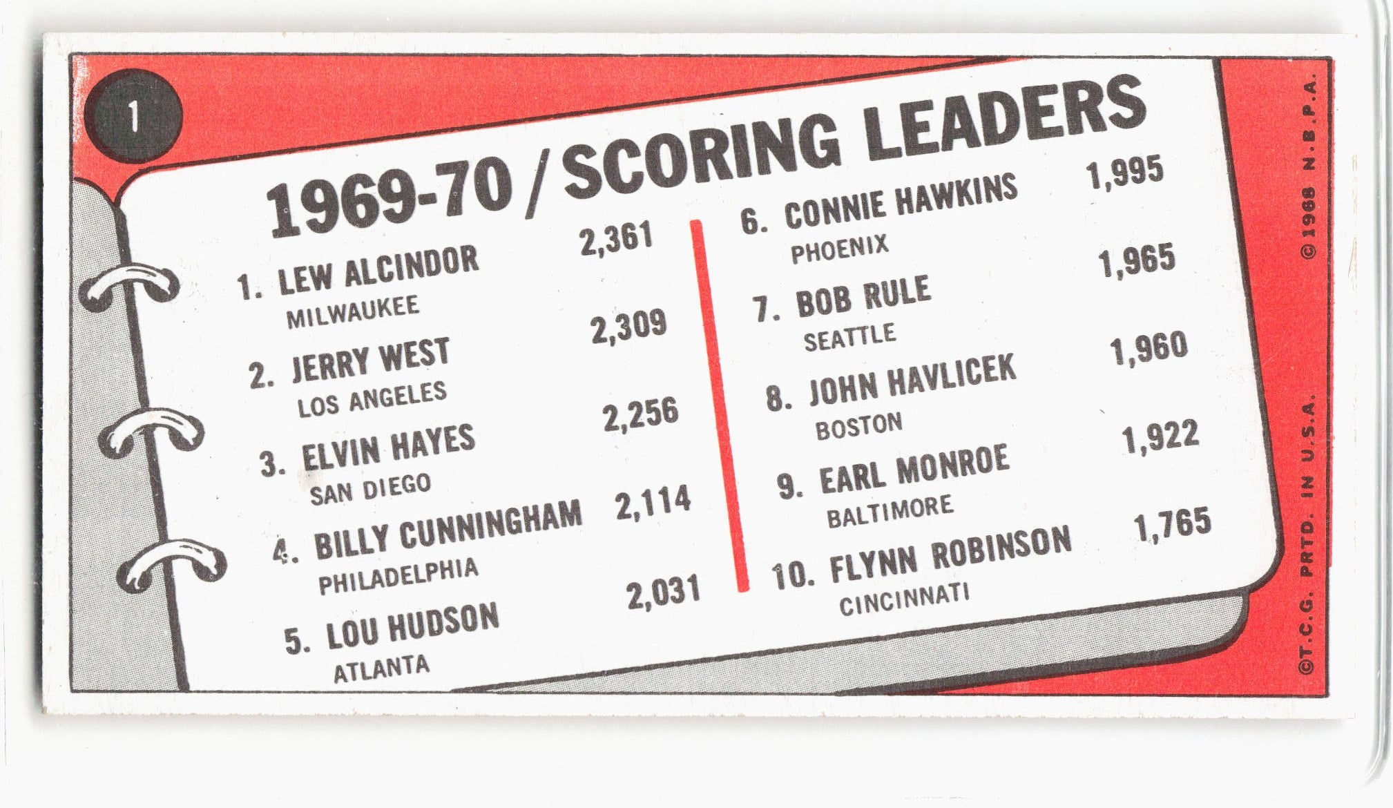 Topps 1970 Topps Basketball—Scoring Leaders #1 —Very Good