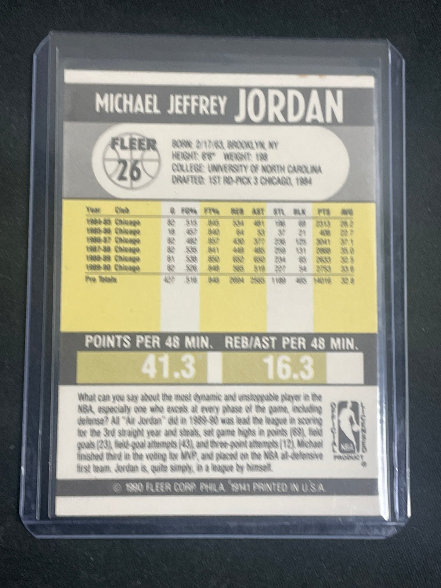 1990 Fleer Basketball Michael Jordan No Black Line on Back #26